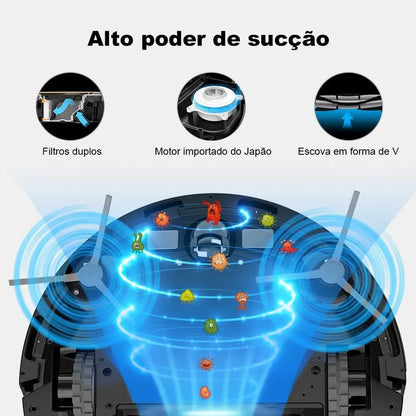 Robô Aspirador: Varre, Aspira e Passa Pano