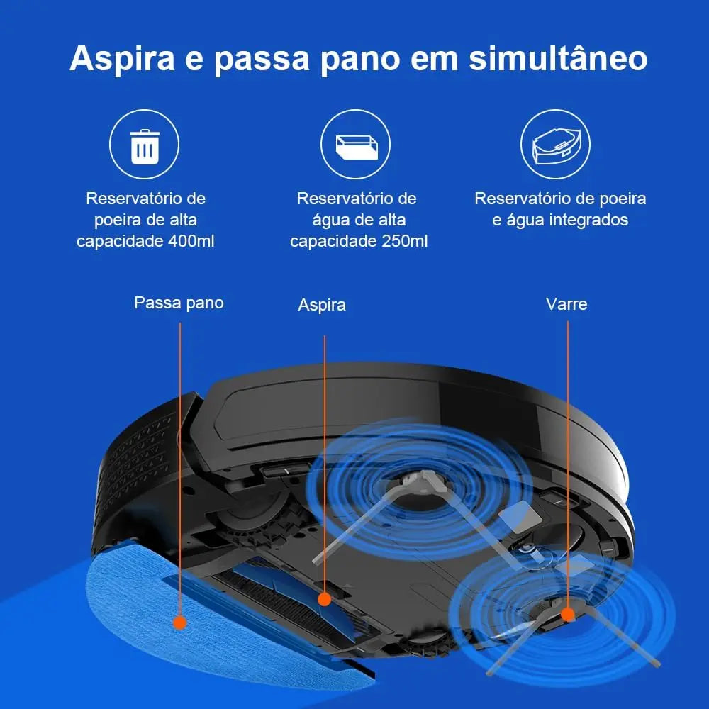 Robô Aspirador: Varre, Aspira e Passa Pano